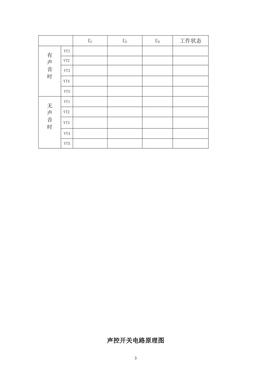 技能大赛电子任务书学生_第3页