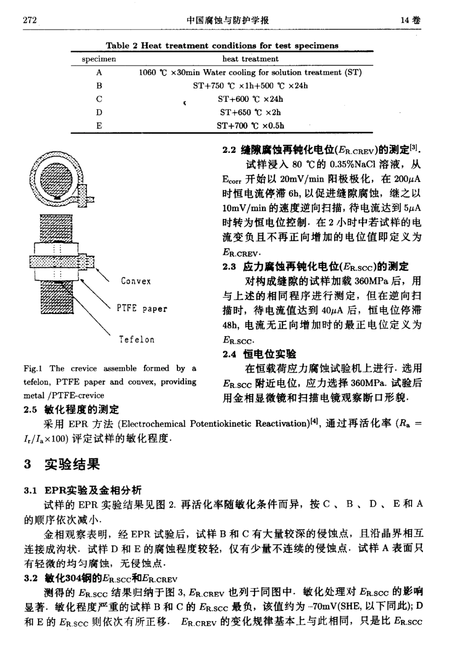 氯化物溶液中敏化304不锈钢应力腐蚀开裂的临界电位_第2页