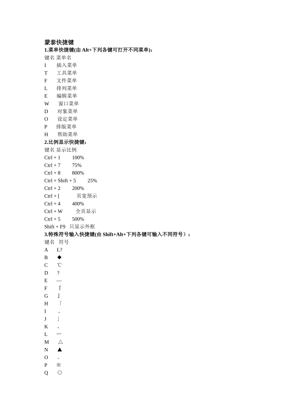 蒙泰软件的快捷键._第1页