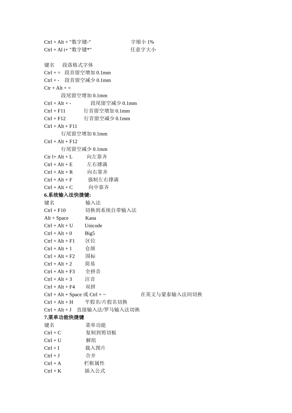 蒙泰软件的快捷键._第3页