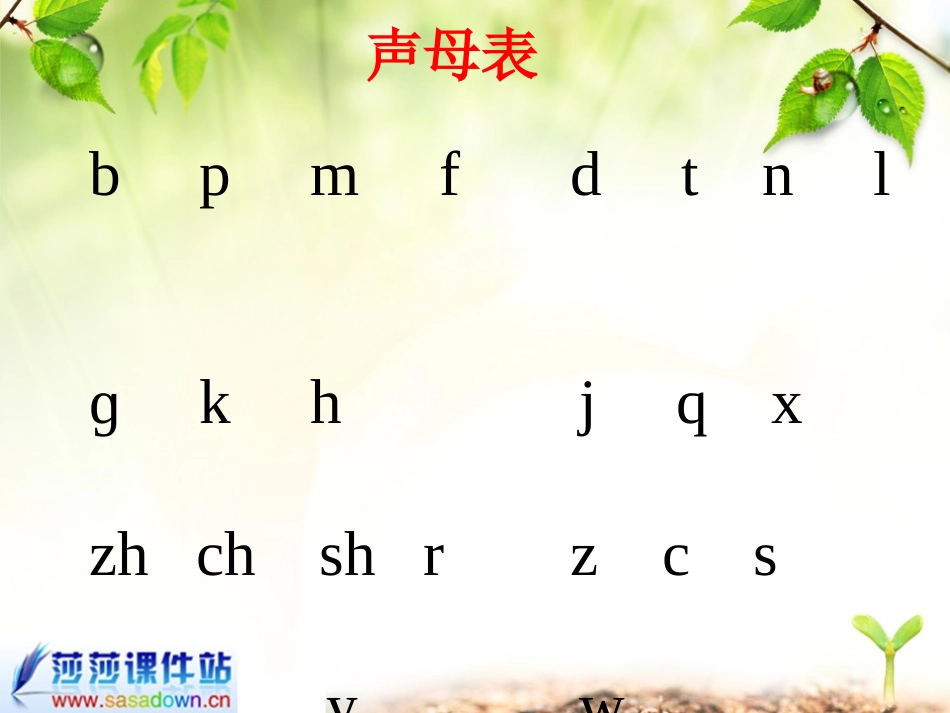 一年级上册拼音总复习_第2页