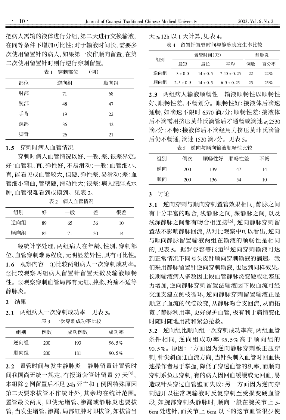 留置针逆向静脉穿刺输液的临床观察_第2页