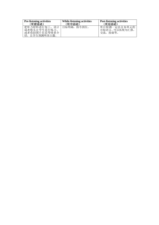 听前、听中、听后活动设计 (2)