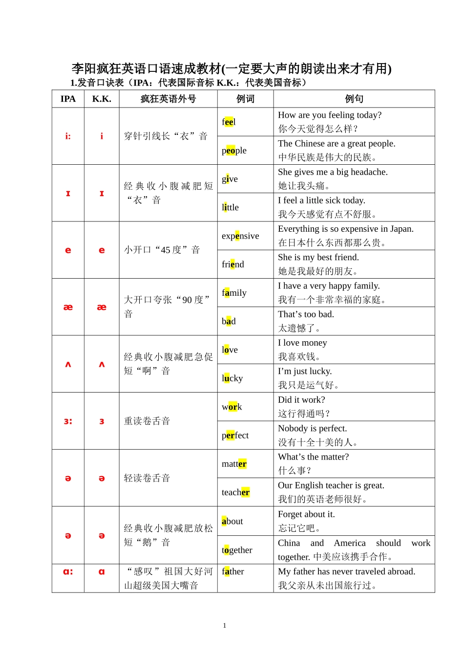李阳疯狂英语口语速成教材(大声朗读出来)_第1页