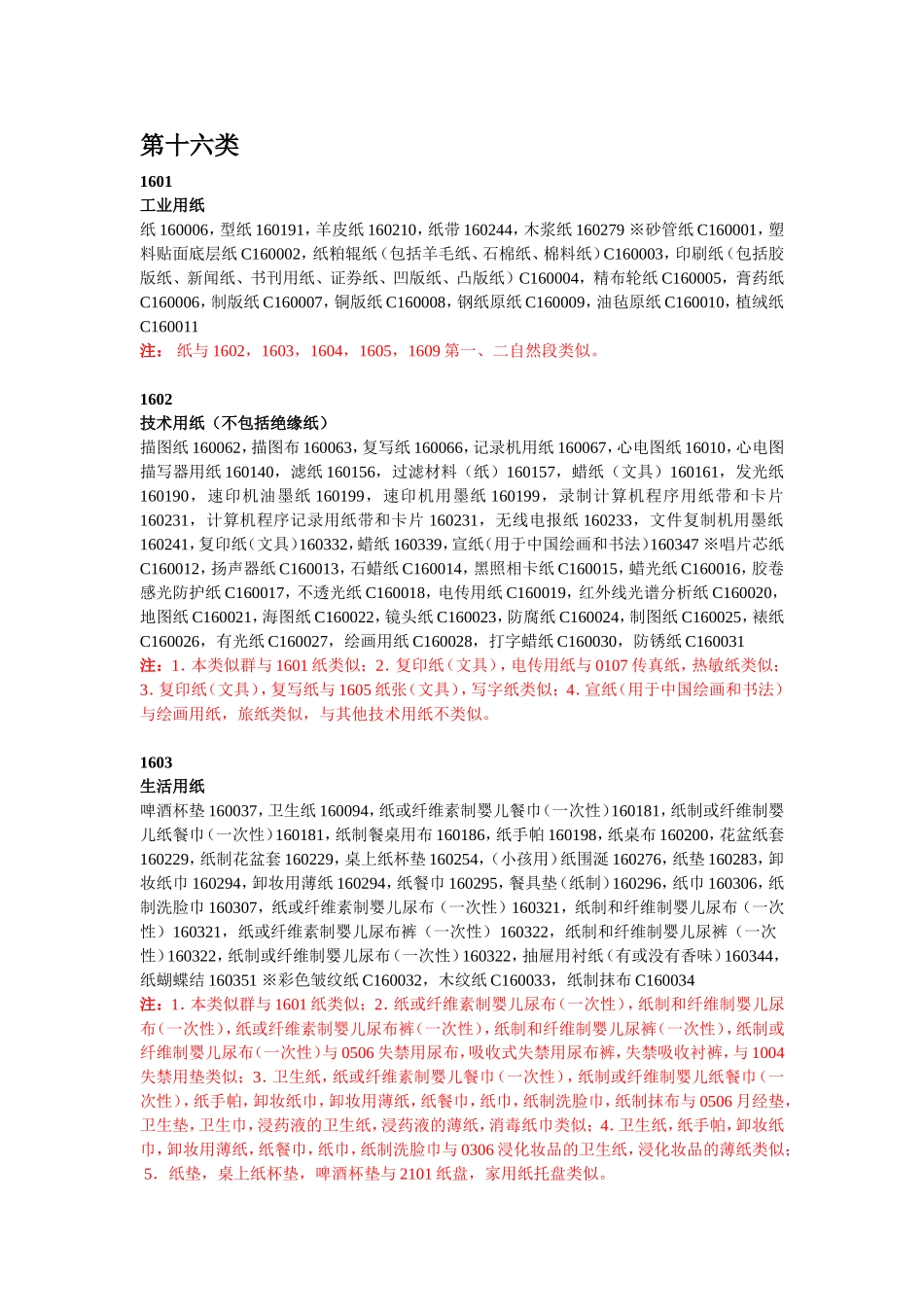 商标中16类内容_第1页