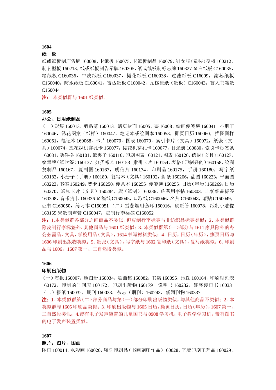 商标中16类内容_第2页
