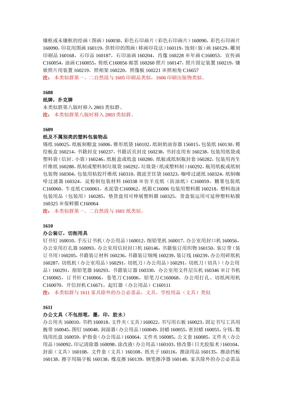 商标中16类内容_第3页