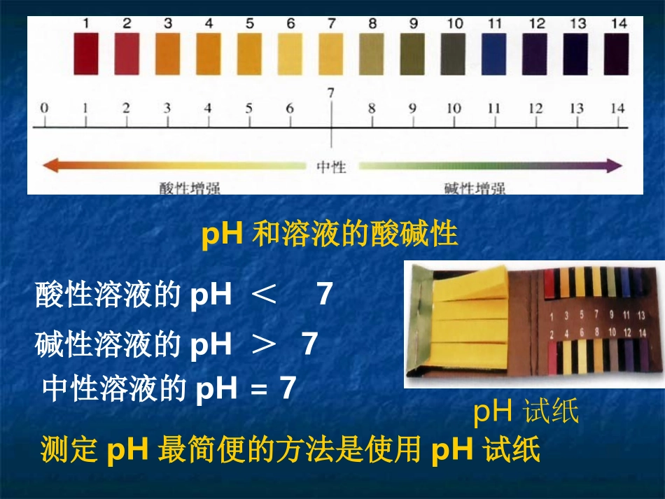 酸碱性与ph关系_第1页