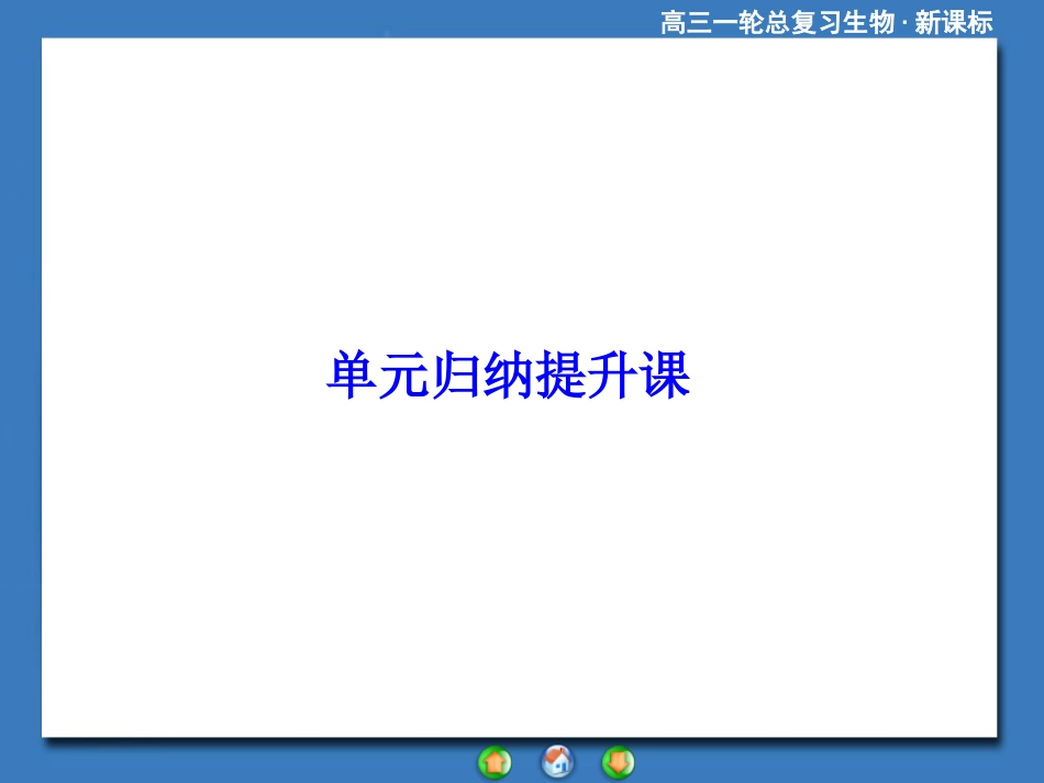 2015《课堂新坐标》高考生物大一轮复习配套单元归纳提升课：必修1-第4单元_第1页