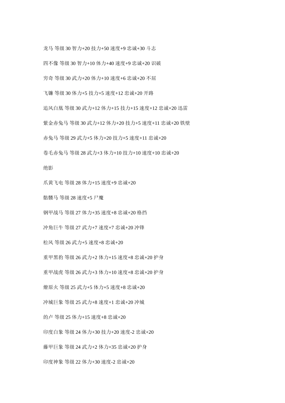 三国群英传7 精华整理_第2页