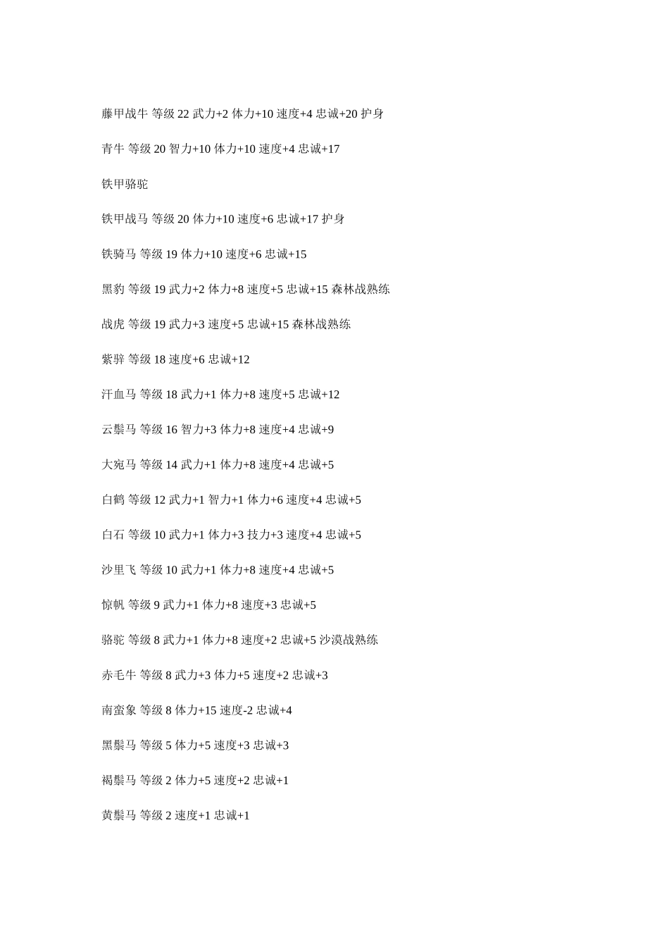 三国群英传7 精华整理_第3页