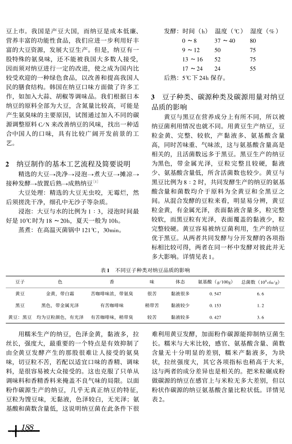 纳豆——一种值得开发的功能性食品_第2页
