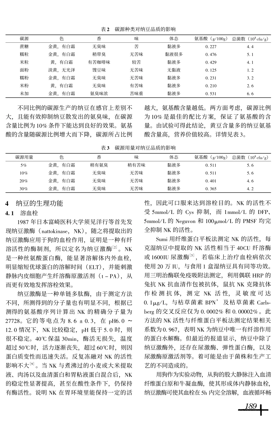 纳豆——一种值得开发的功能性食品_第3页