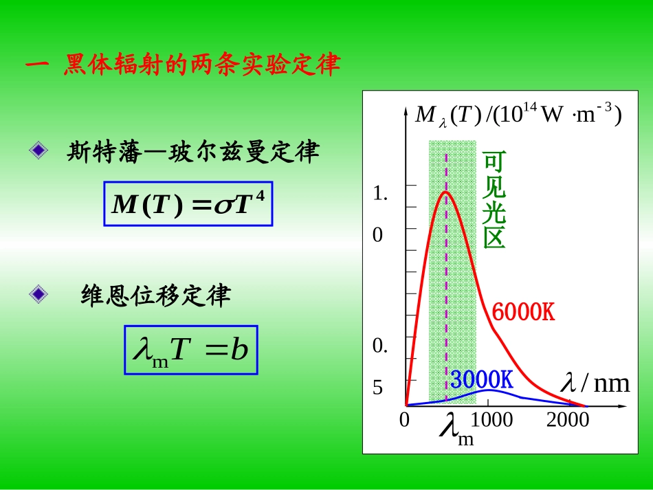 量子物理习题课_第3页