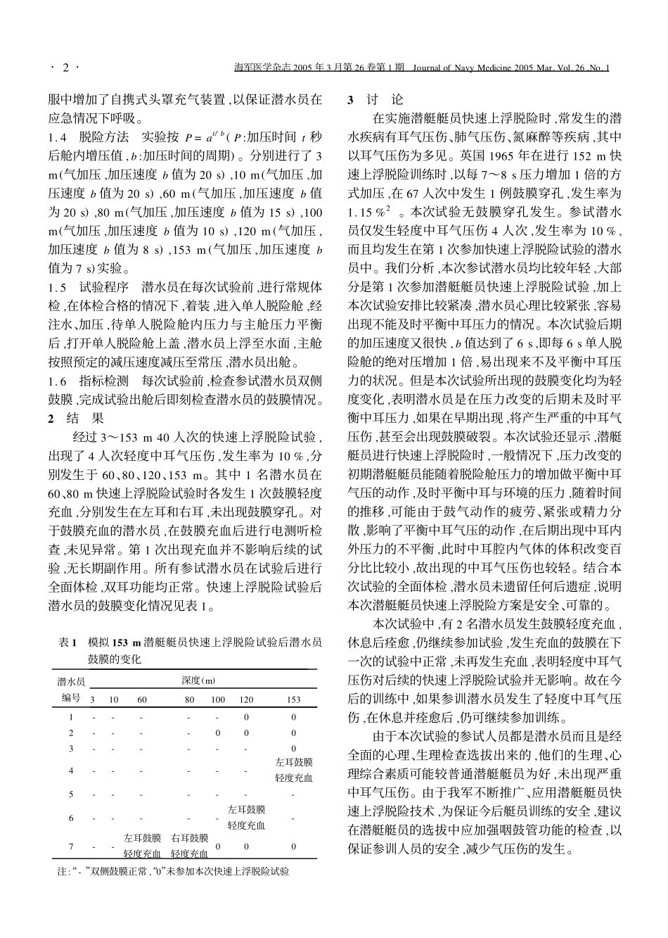 模拟3～153m快速上浮脱险试验时潜水员鼓膜的改变_第2页
