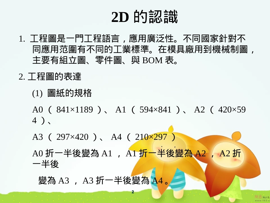 模具机械制图-2D图详解_第2页