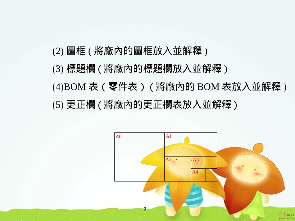 模具机械制图-2D图详解_第3页