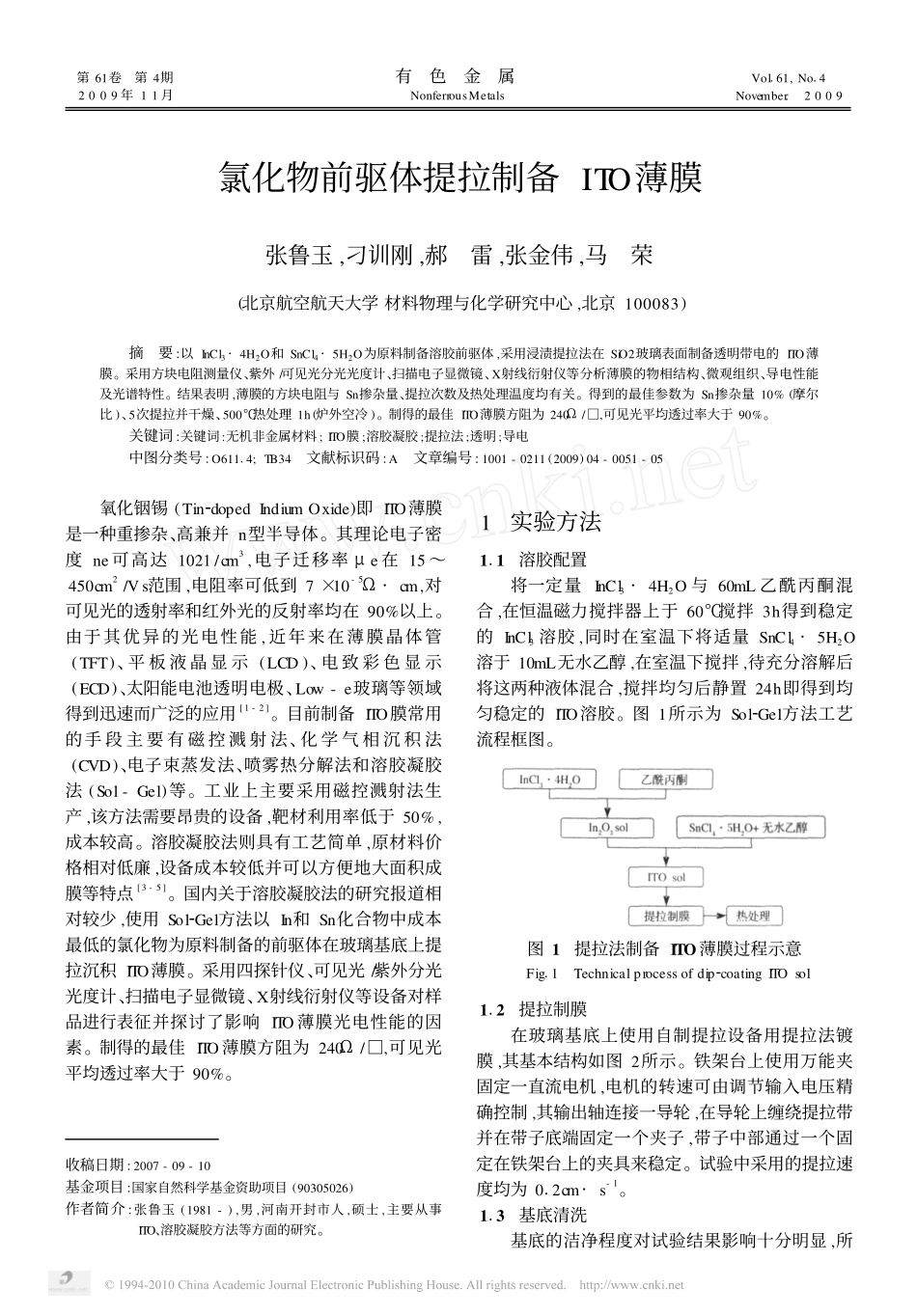 氯化物前驱体提拉制备ITO薄膜_第1页