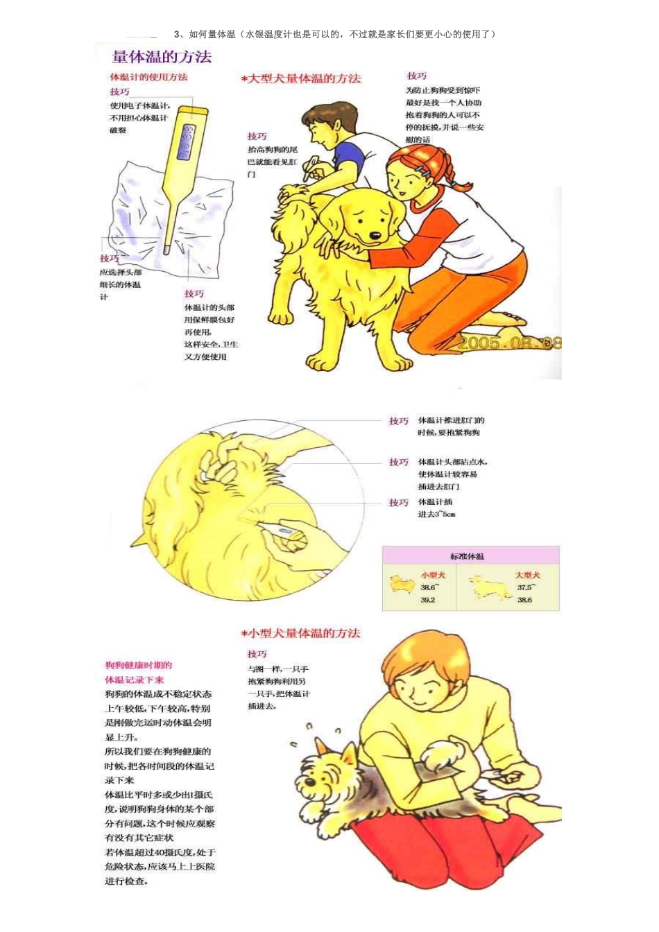 如何给狗狗敷眼药、喂药、挤肛门腺、量体温和体重(图解)_第3页