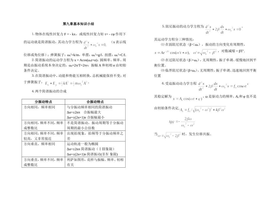 力学第二版习题答案第九章_第1页