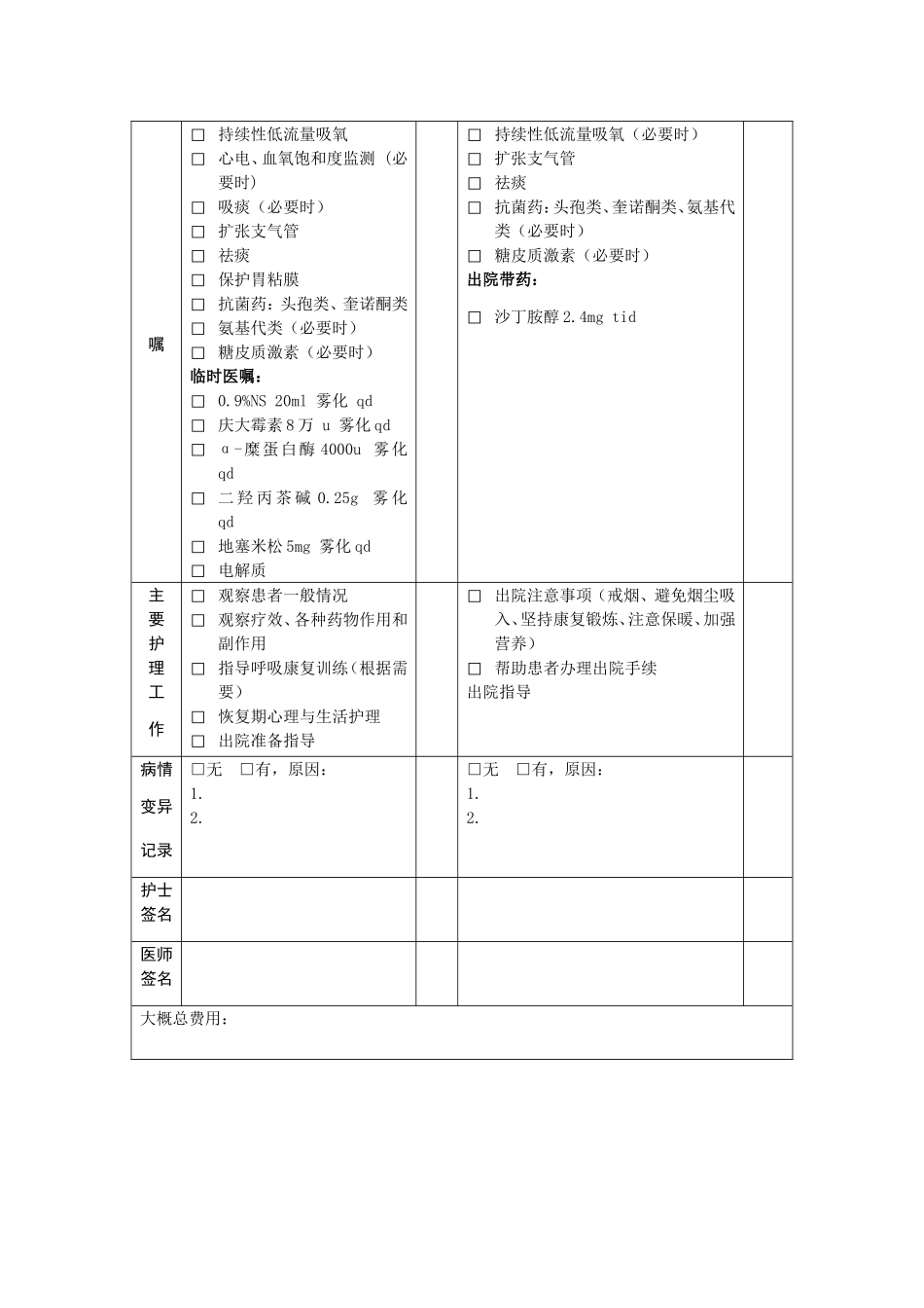 慢性阻塞性肺疾病临床路径表单_第3页