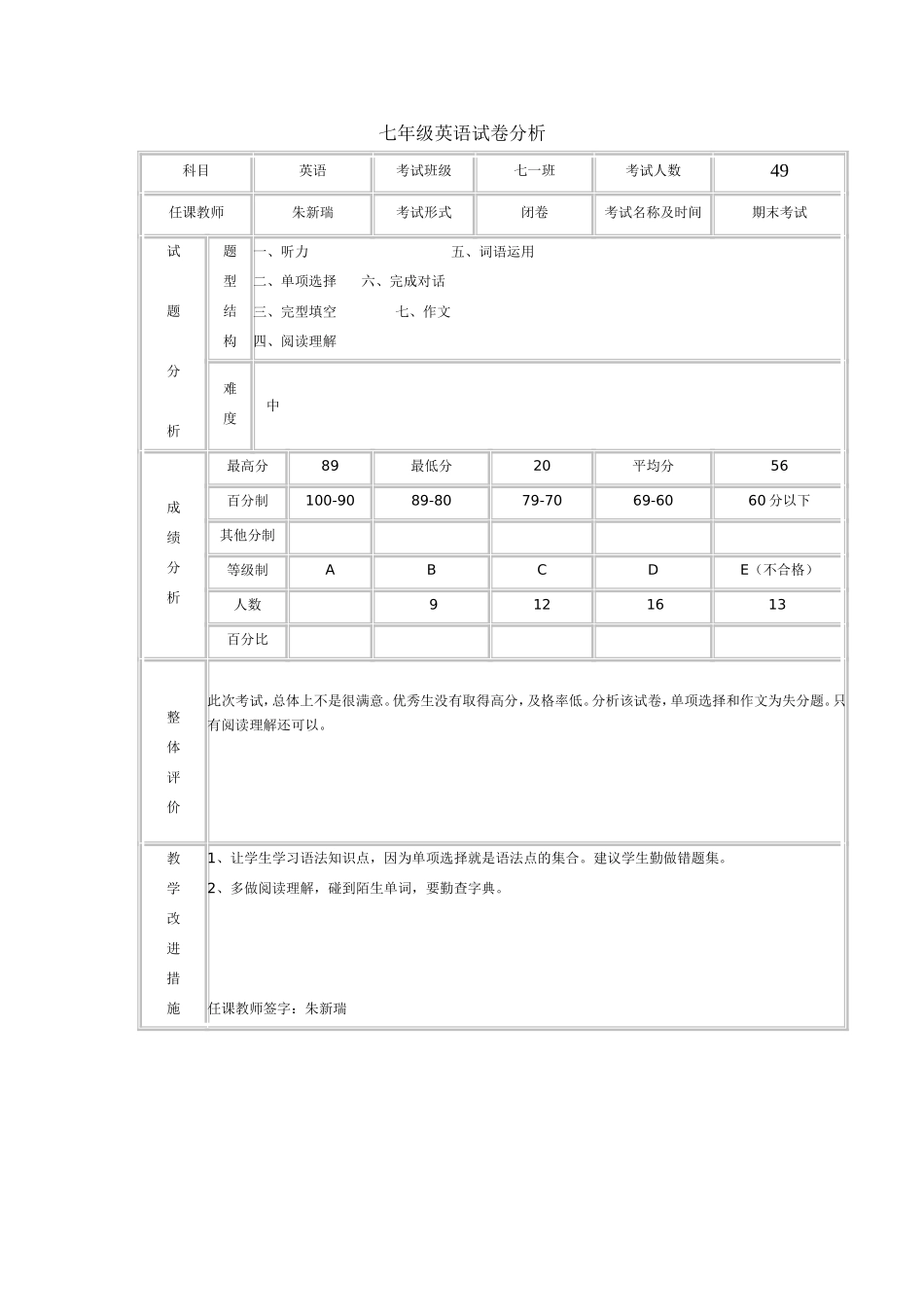 七年级英语试卷分析朱新瑞_第1页