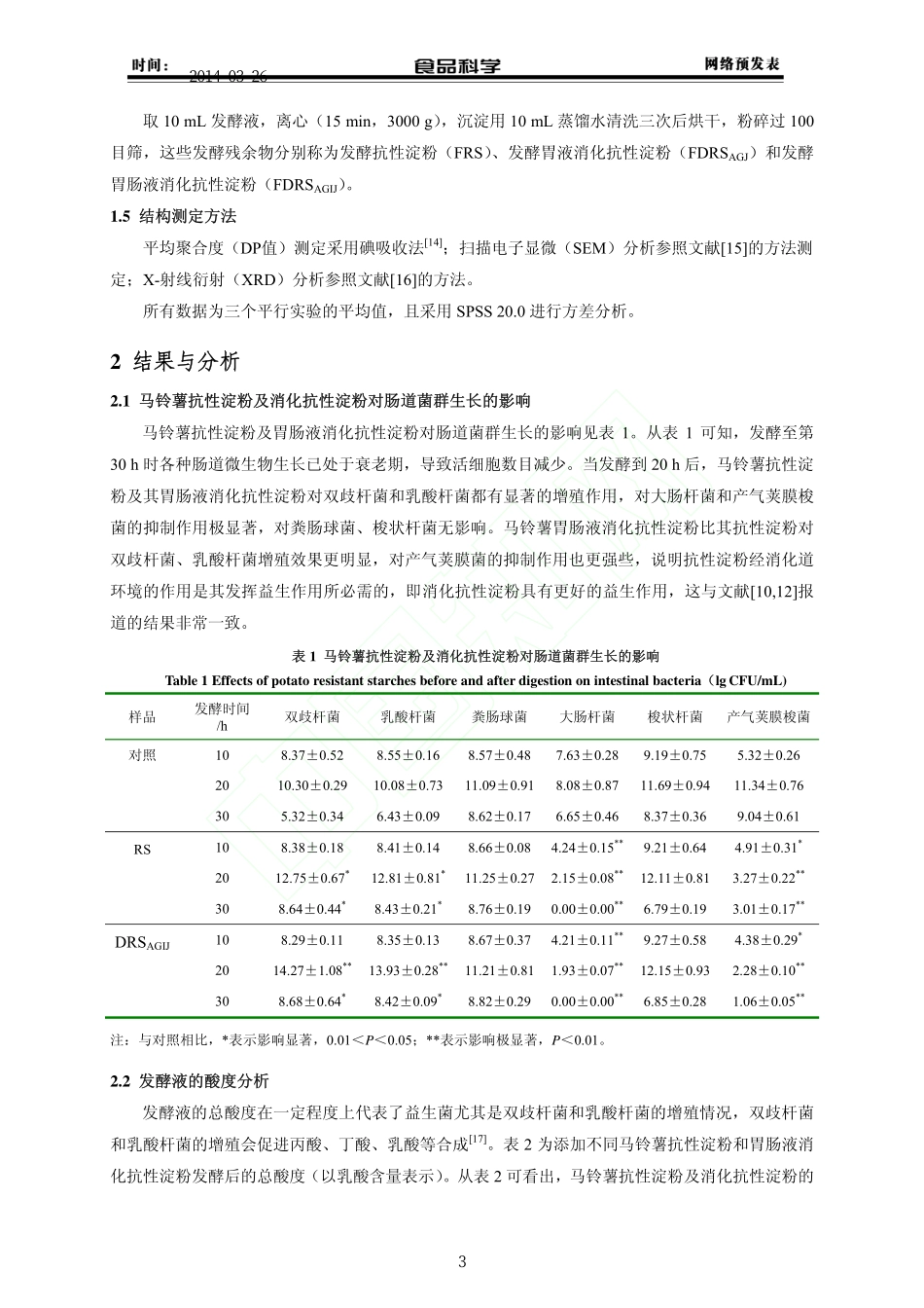 马铃薯抗性淀粉消化前后的益生作用与结构变化_谢涛_张淑远_王美桂_第3页