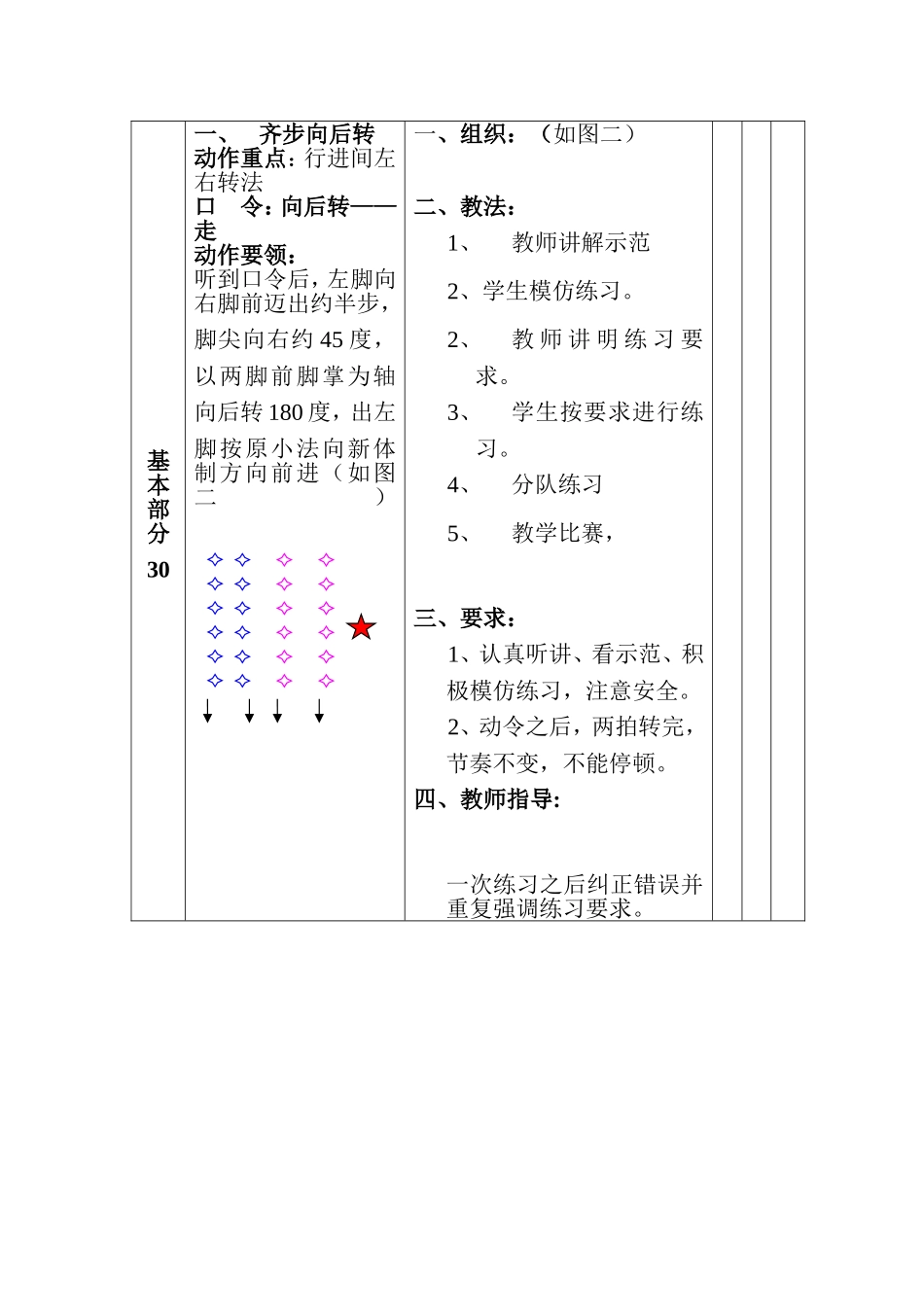 《队形变换》教学设计_第2页
