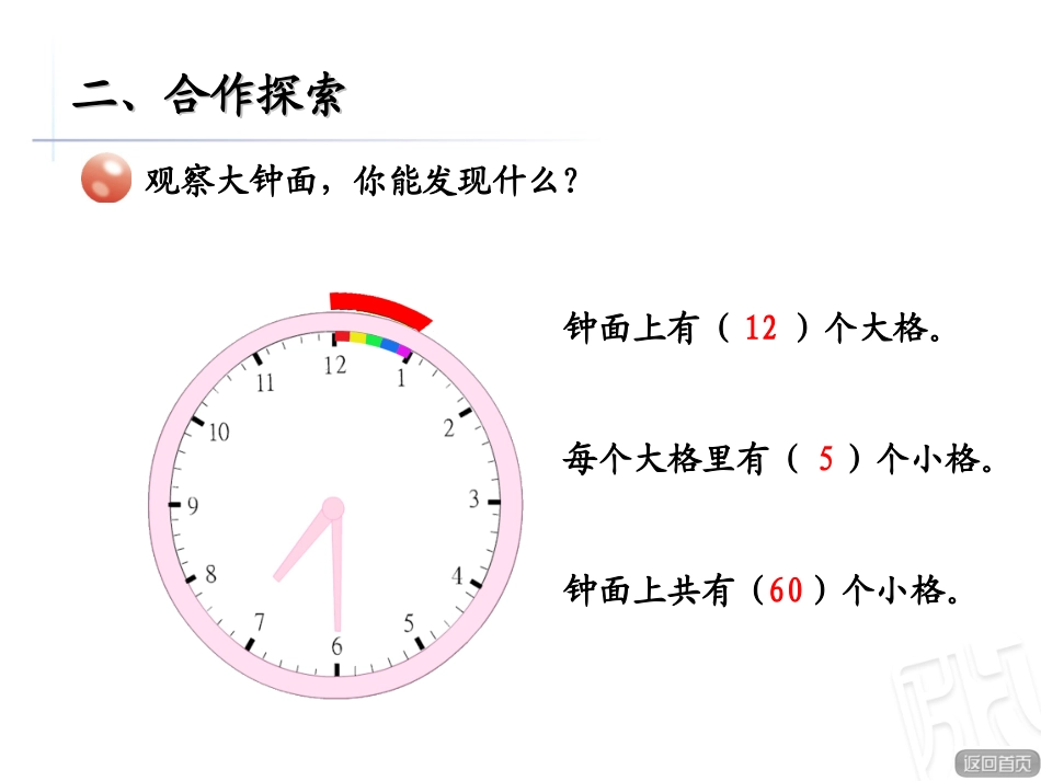 （教学课件）时分的认识——信息窗1_第3页