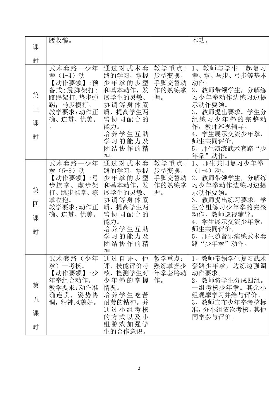 武术少年拳定稿_第3页