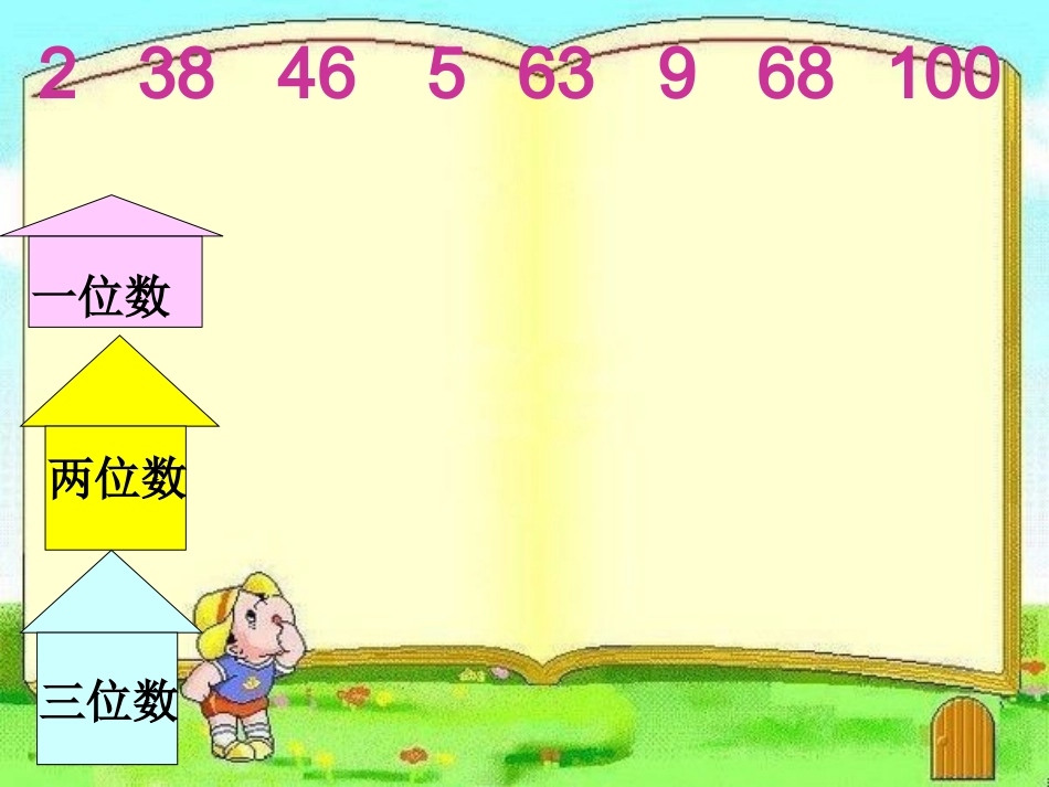 一年级《比较数的大小》_第3页