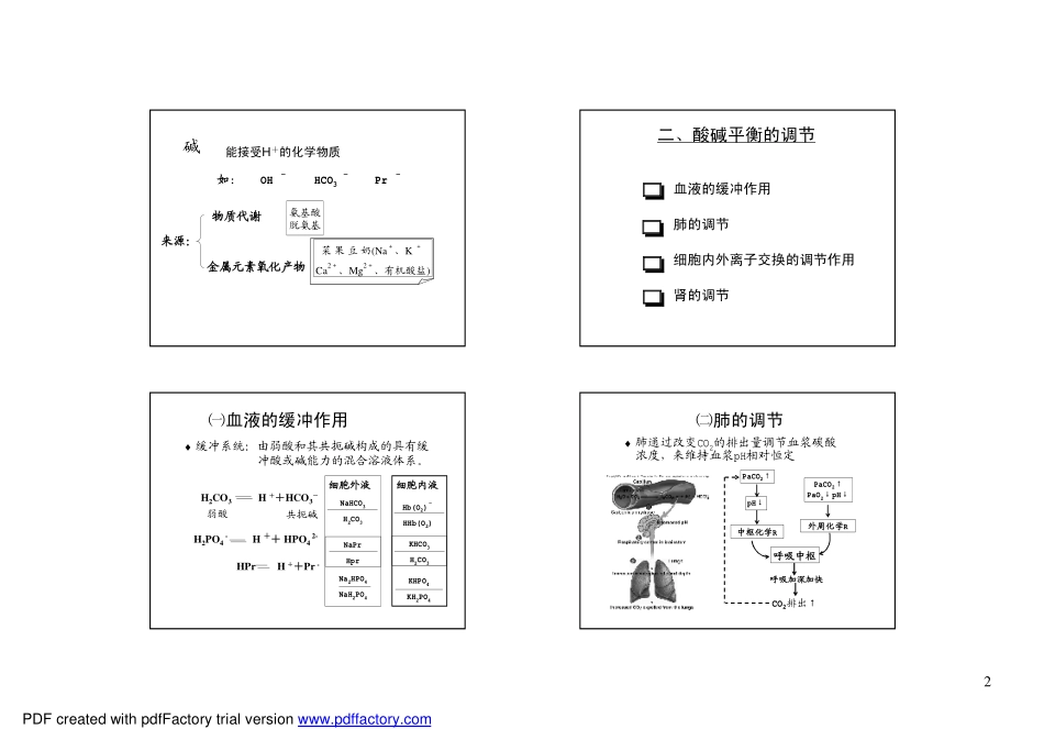 酸碱平衡紊乱课件_第2页