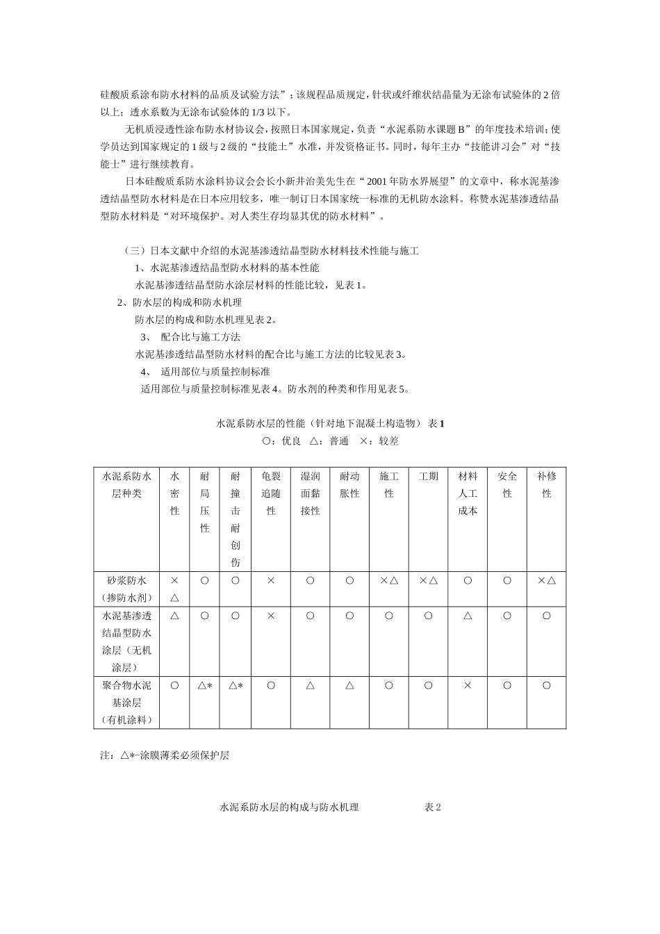 水泥基渗透结晶型防水材料的发展现状与市场_第2页