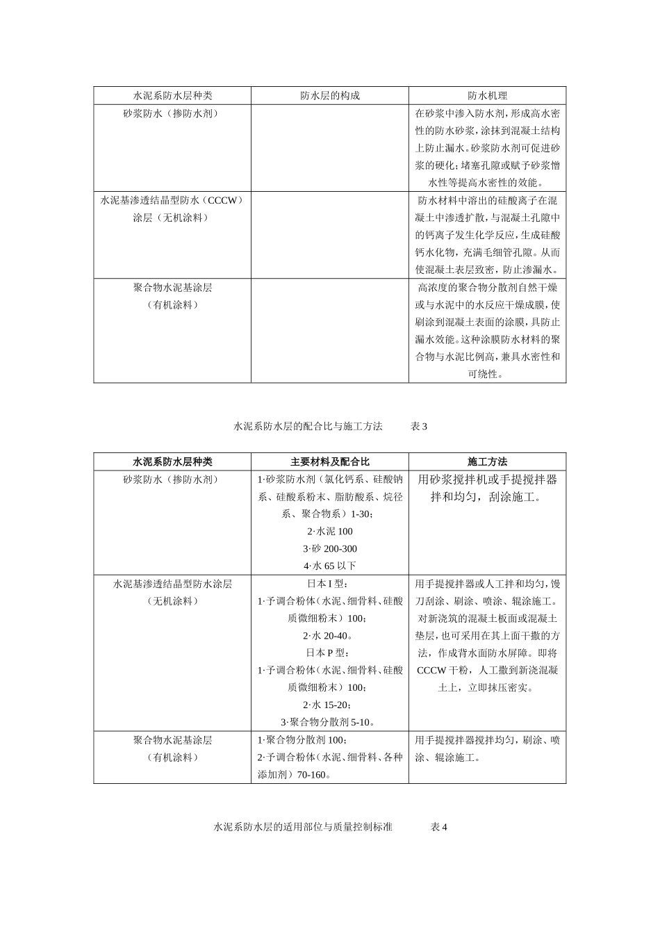水泥基渗透结晶型防水材料的发展现状与市场_第3页