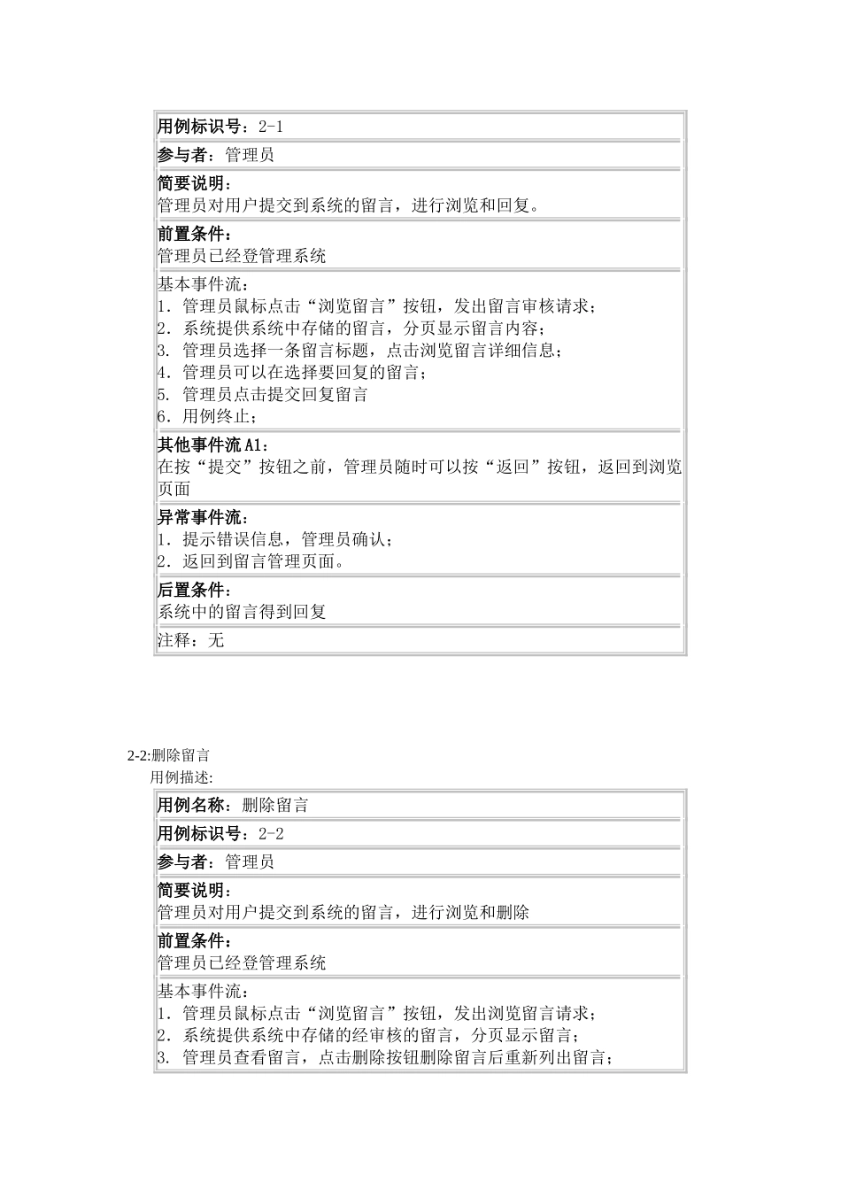 门户网站用例图与用例描述_第2页