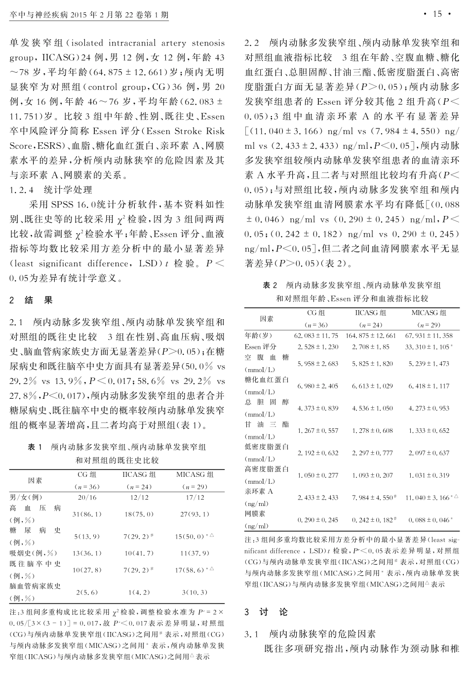 颅内动脉狭窄患者血清亲环素+A和网膜素的水平变化_第3页