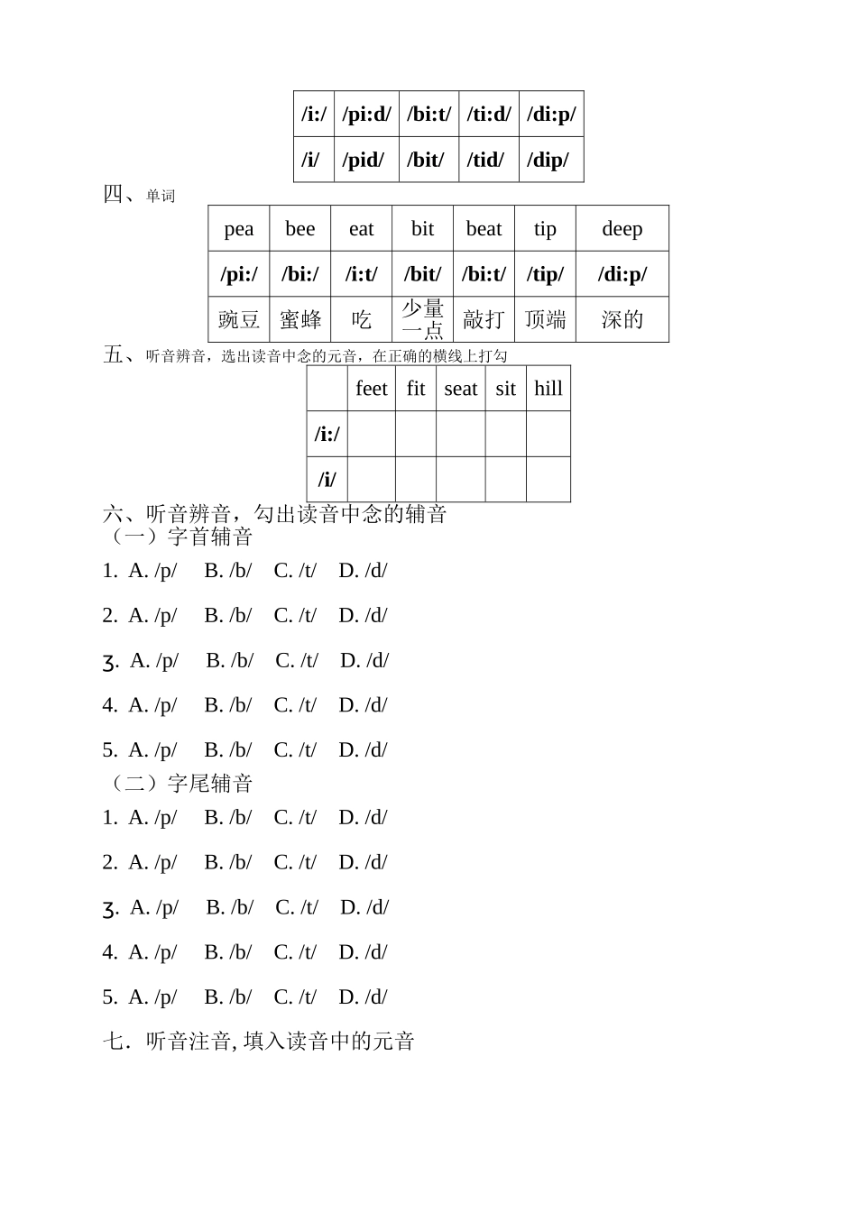 傻瓜音标(完全版)_第2页