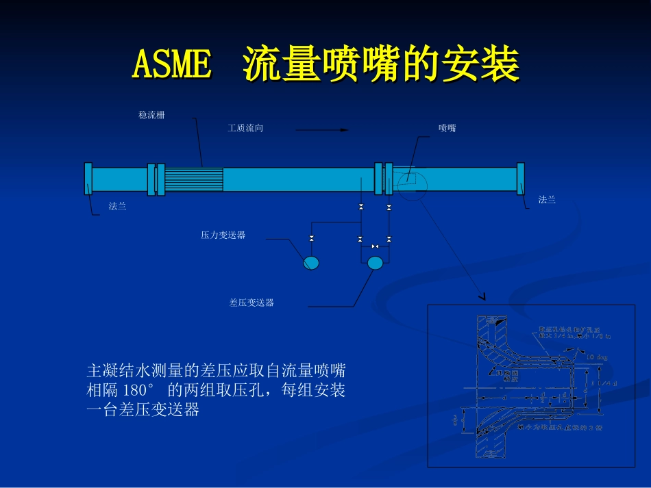 试验测点安装说明_第2页