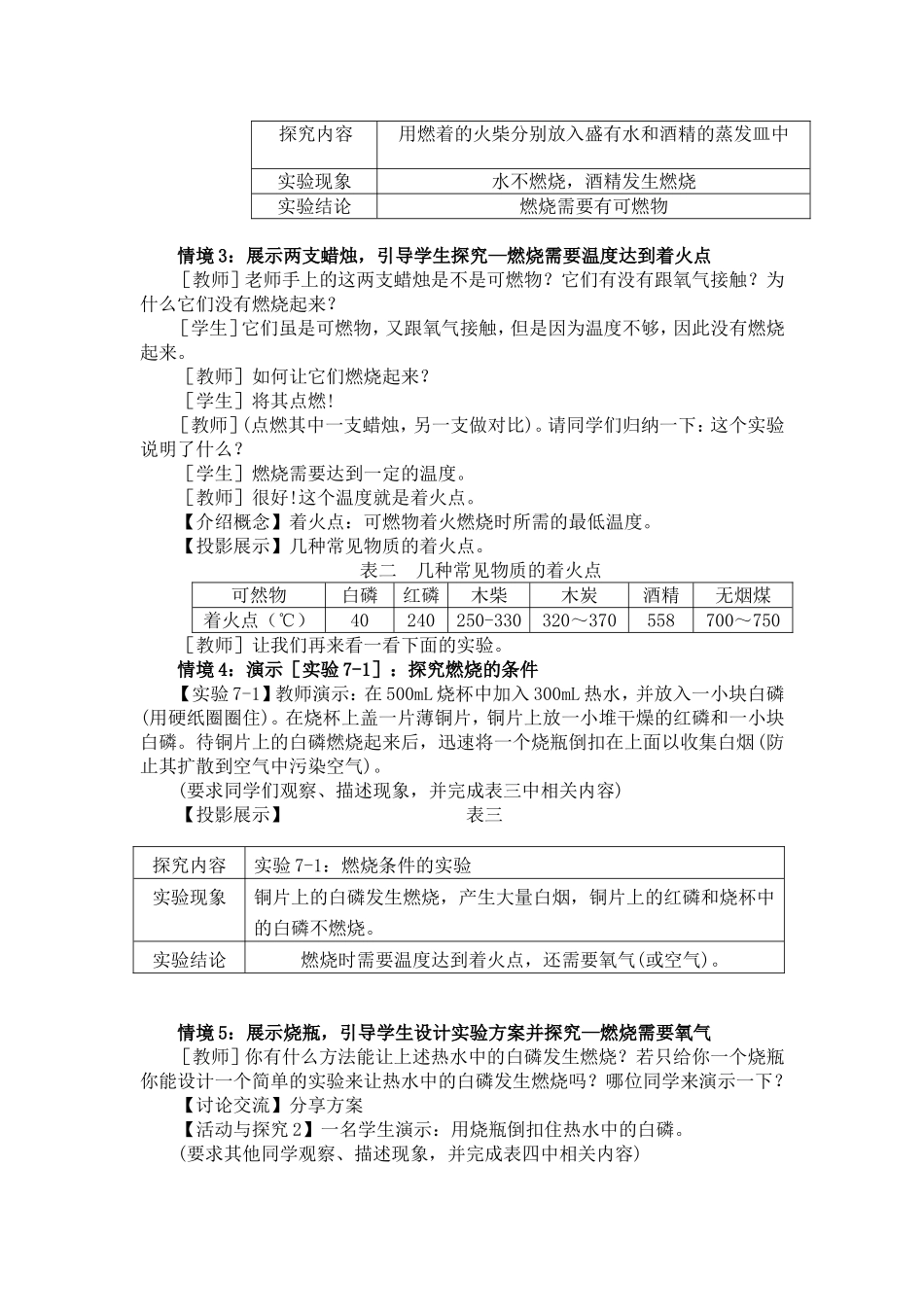 课题1燃烧和灭火_第2页