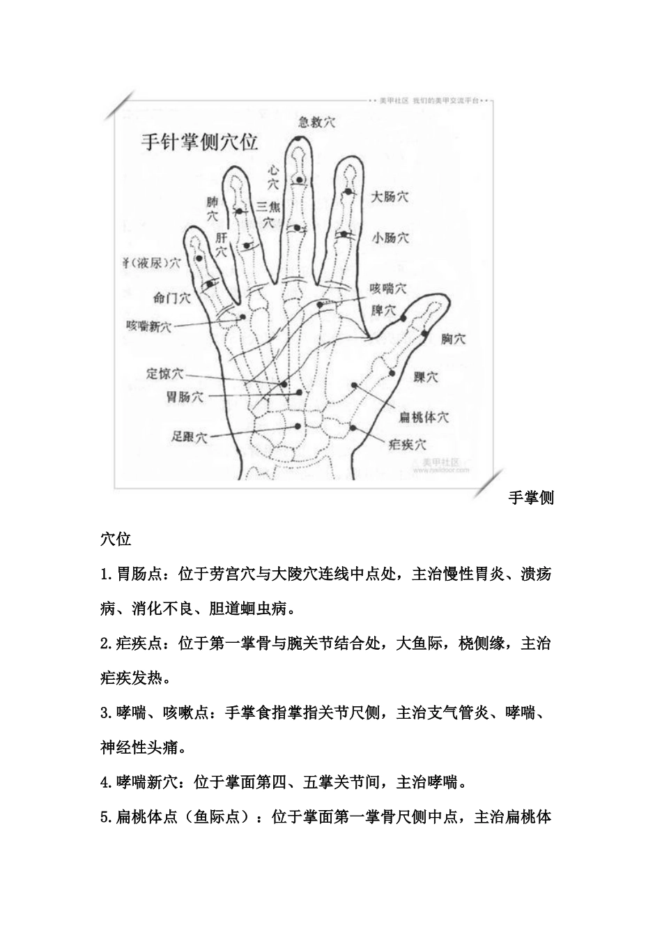 手掌穴位可治病_第2页