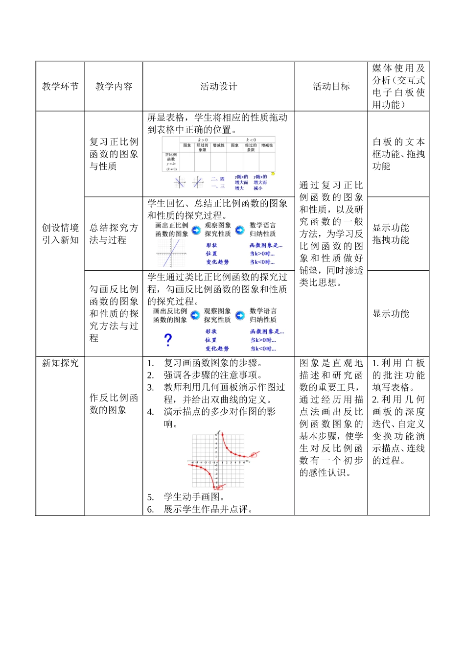 教学设计(1712反比例函数的图象和性质（第一课时）)_第2页