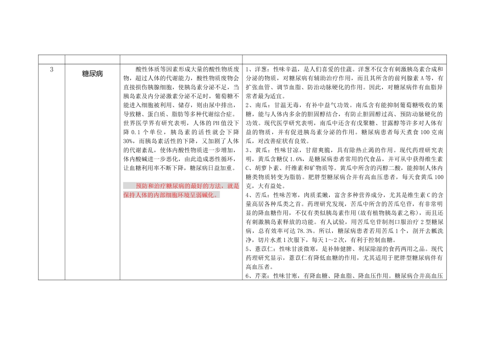 酸性体质所引起代谢性疾病种类_第3页