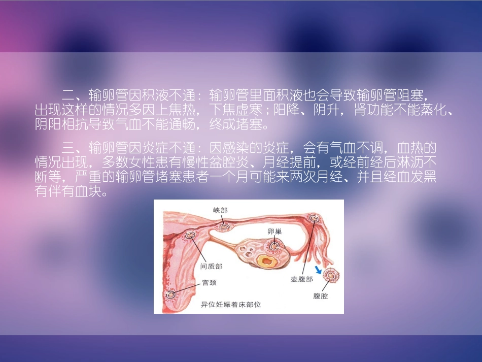 输卵管不通的症状是什么_第3页