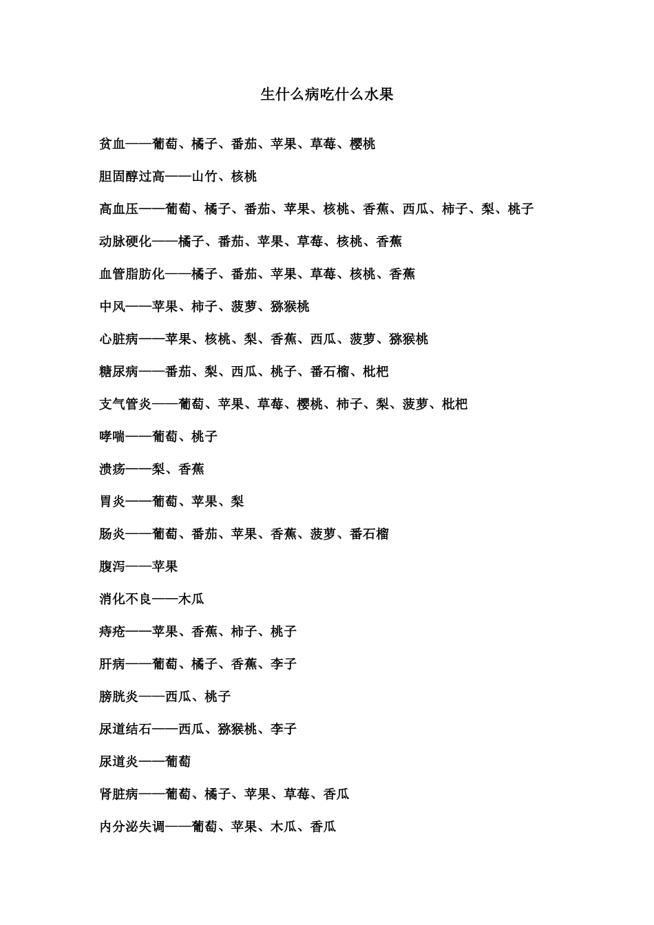 生什么病吃什么水果_第1页