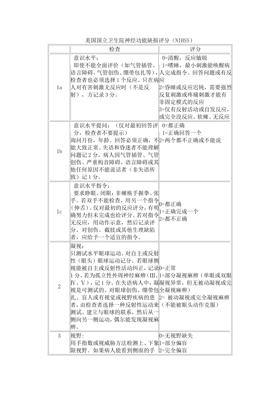 美国国立卫生院神经功能缺损评分(NIHSS)_第1页