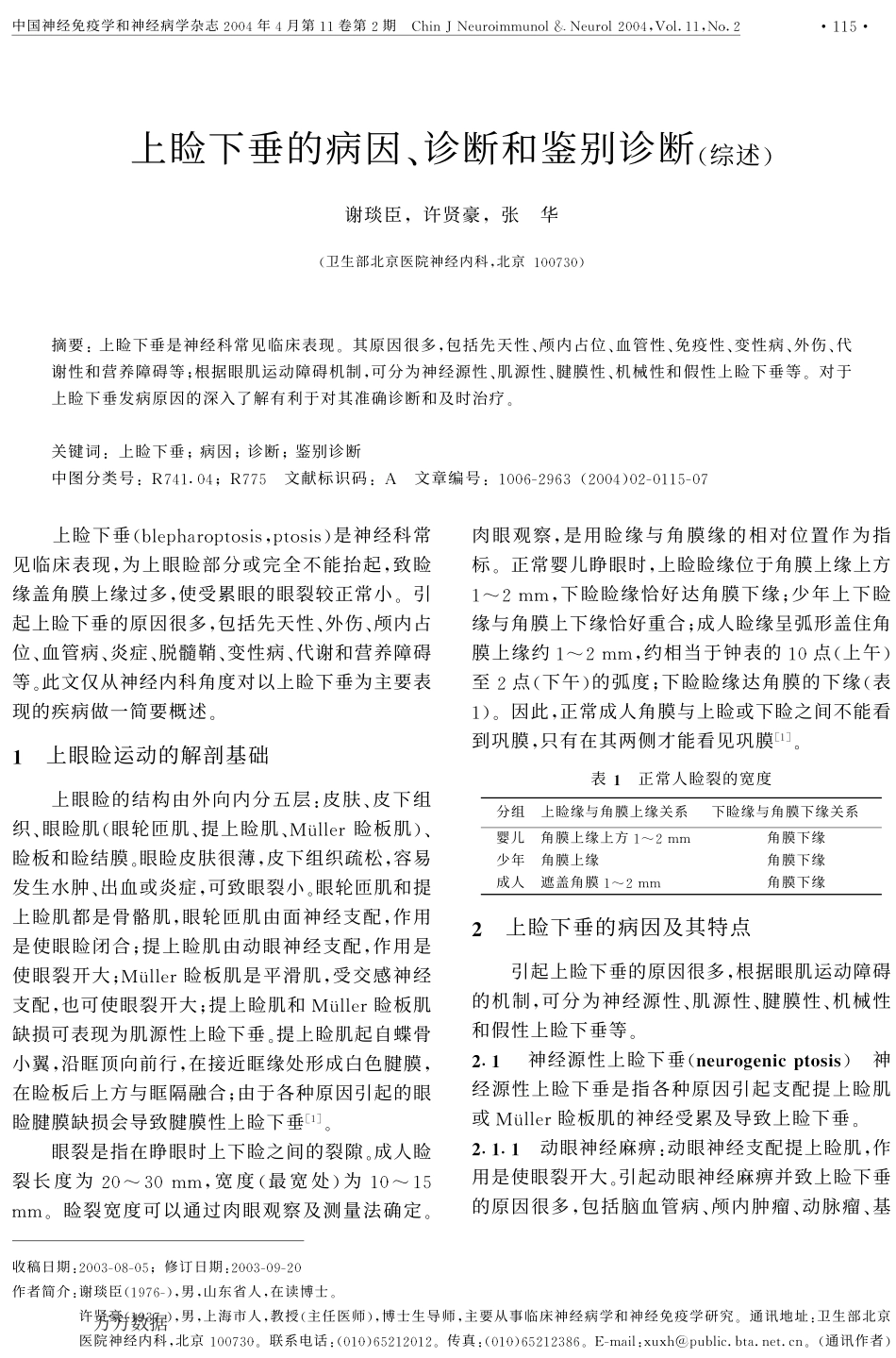上睑下垂的病因、诊断和鉴别诊断(综述)_第1页