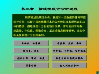 所谓描述性统计分析,就是对一组数据的各种特征进行分析,...