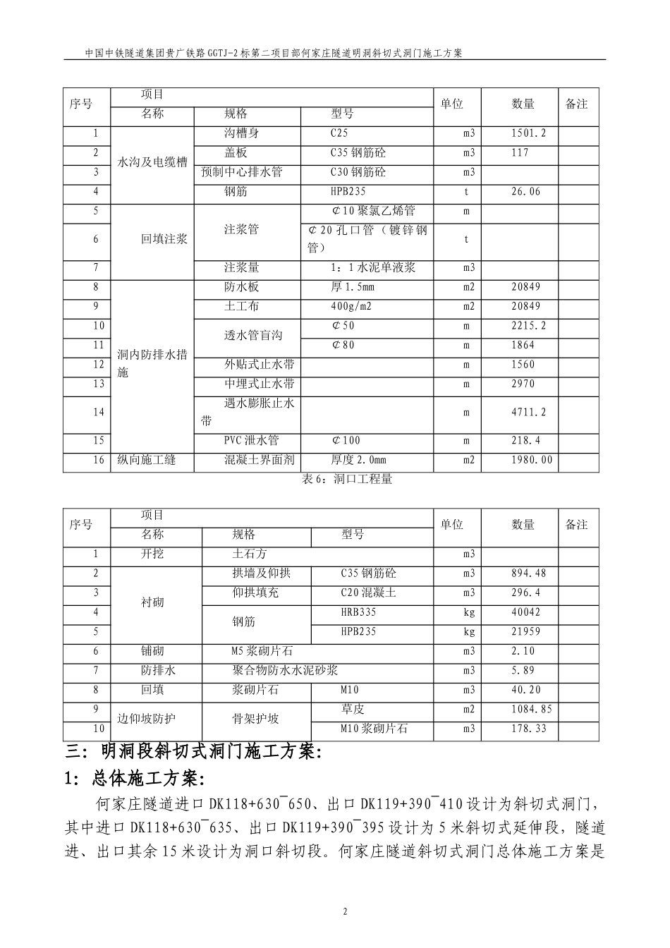 明洞斜切式洞门技术交底_第3页