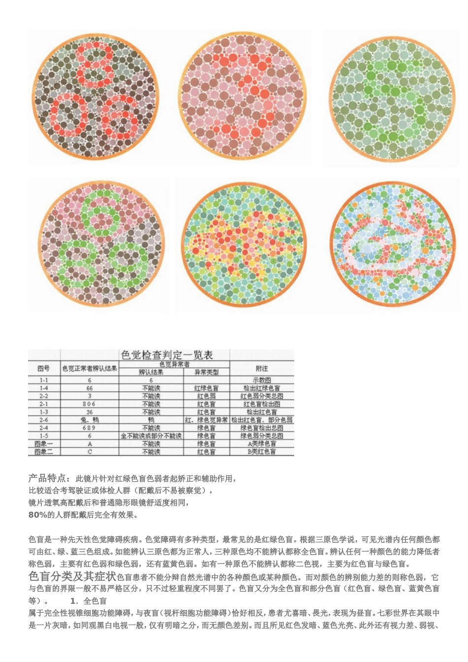 色盲色弱测试_第3页
