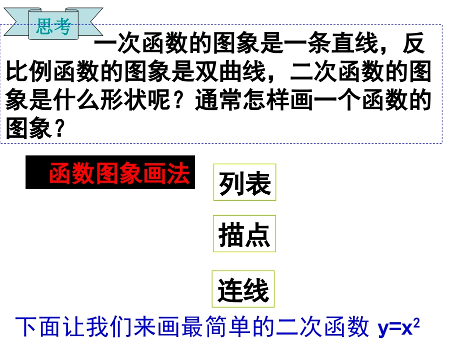 二次函数(2)_第2页